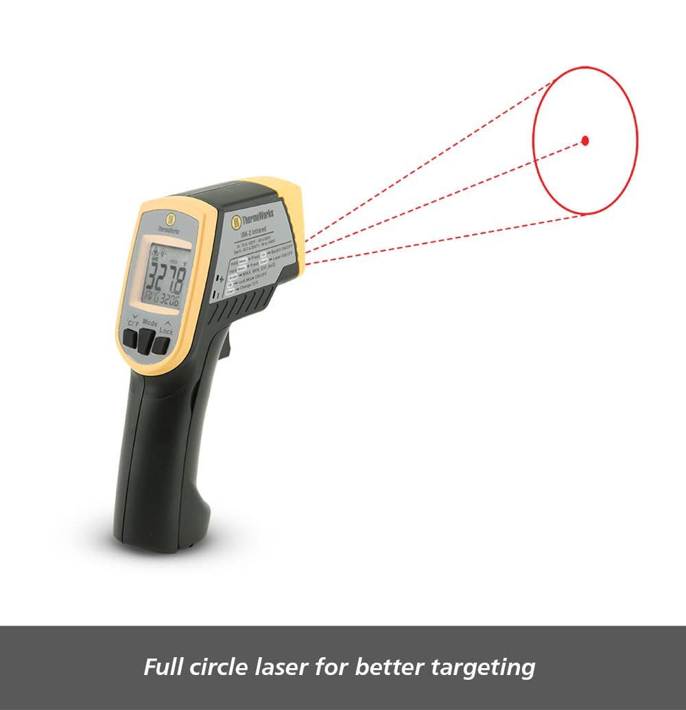 IRK-2-industrial-ir-with-circle-laser-g03.jpg
