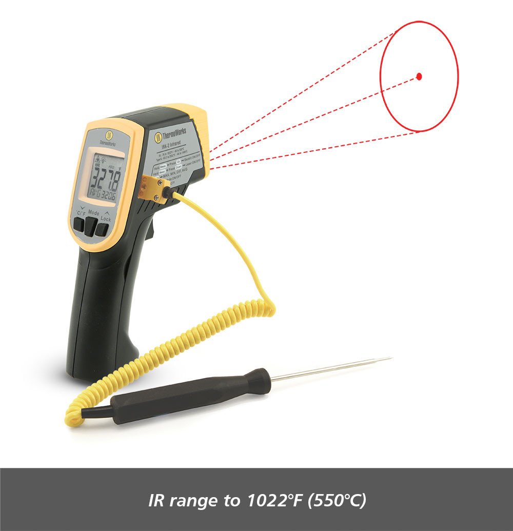 IRK-2-industrial-ir-with-circle-laser-g04.jpg