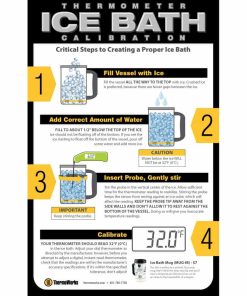 Thermometer Ice Bath Poster. 11 x 17-inch