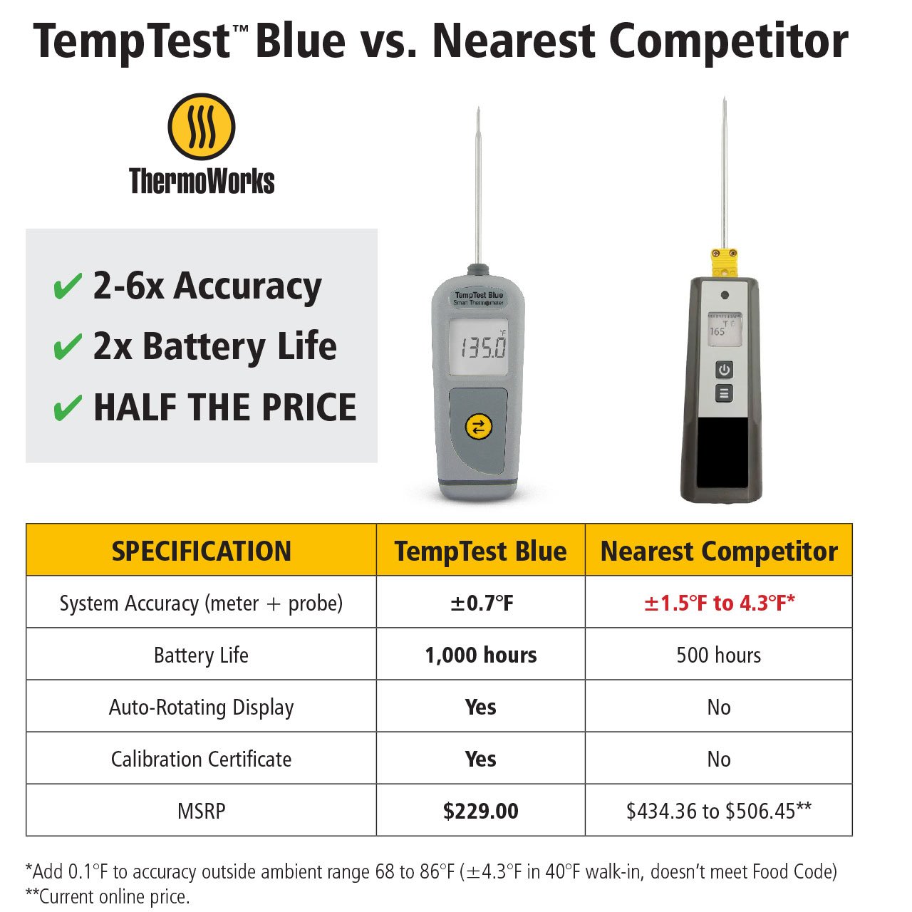 THS-292-910-temptest-blue-g10.jpg