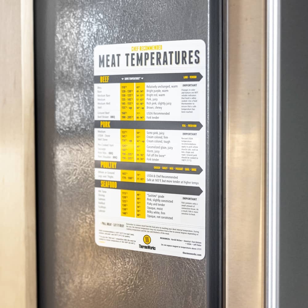 TW-MAGT1-magnetic-meat-temperature-guide-g02.jpg