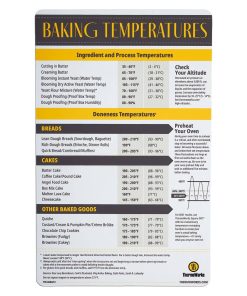 Magnetic Baking Temperature Guide