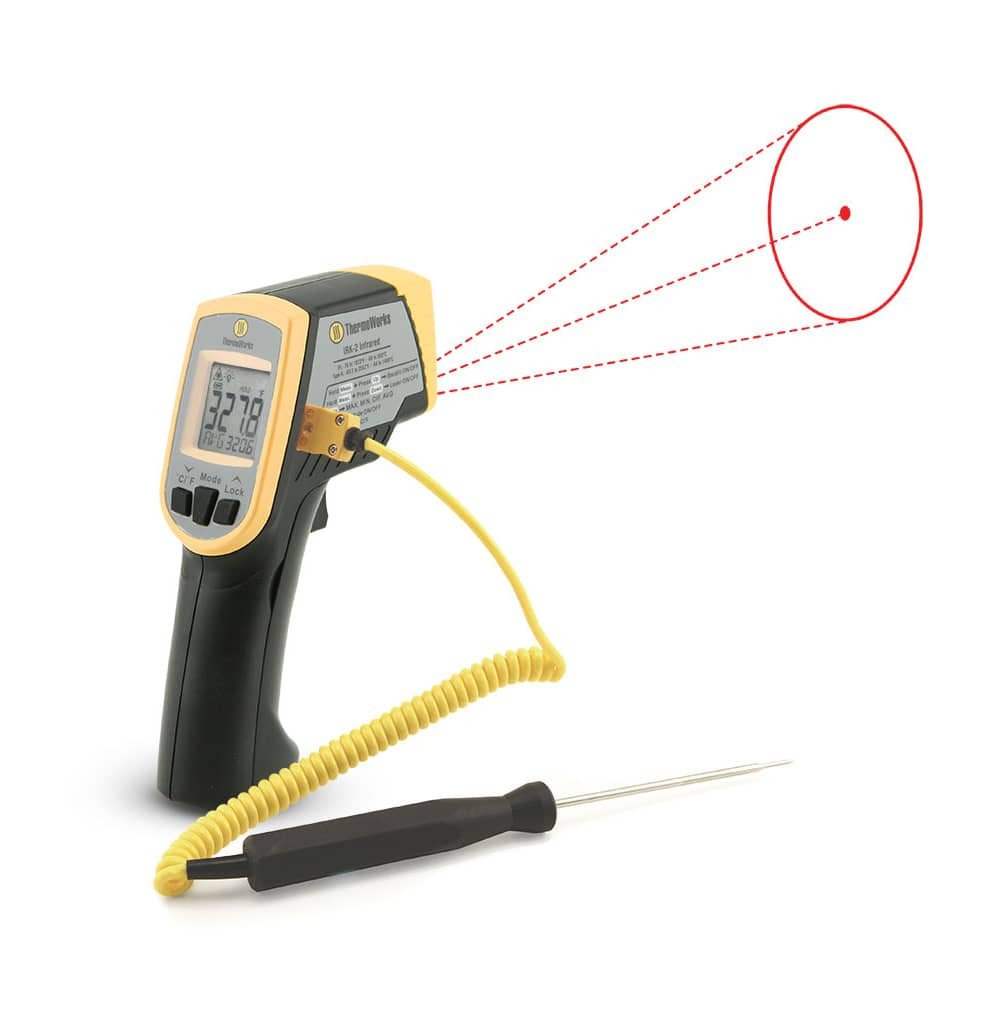 Y-IRK-2-irk-2-meter-probe-kit-g00.jpg